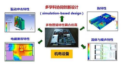電子科技大學(xué)機械與電氣工程學(xué)院誠邀海內(nèi)外英才