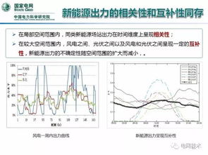 中國(guó)電力科學(xué)研究院郭劍波院士 我國(guó)新能源并網(wǎng)消納現(xiàn)狀及對(duì)策